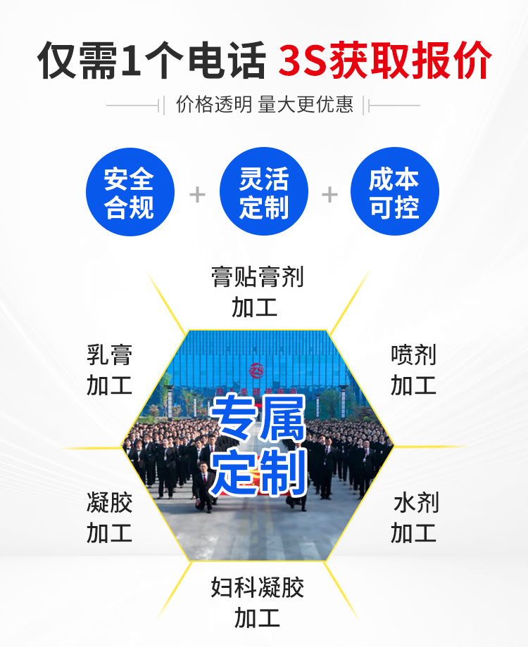 ֹ͸ƤպļΪƷƴ칦Ч֤ĹƷ