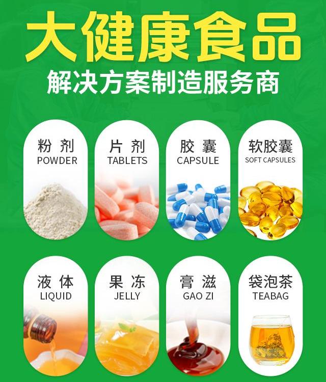 ������ʳƷ���ӹ����ۼ�/Ƭ���������ѡ��������ҩҵ��ͬ���Ͷ������߼�������Ӳ��Ҫ��