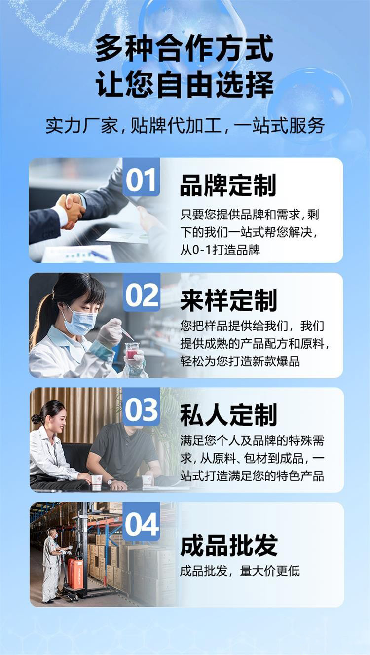 ҩҵô󽡿ƷƴӹƷƷʡʱʡ