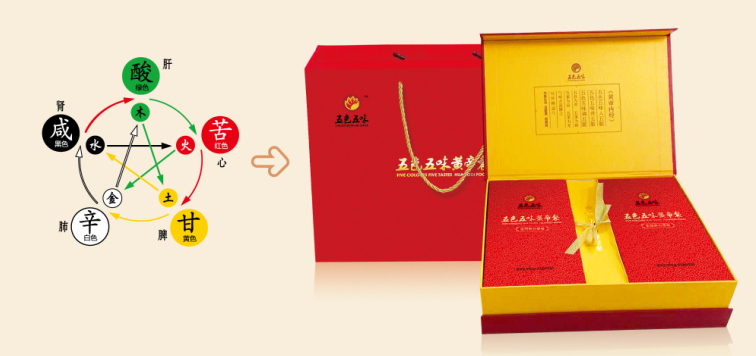 青岛五色五味营养食品有限公司